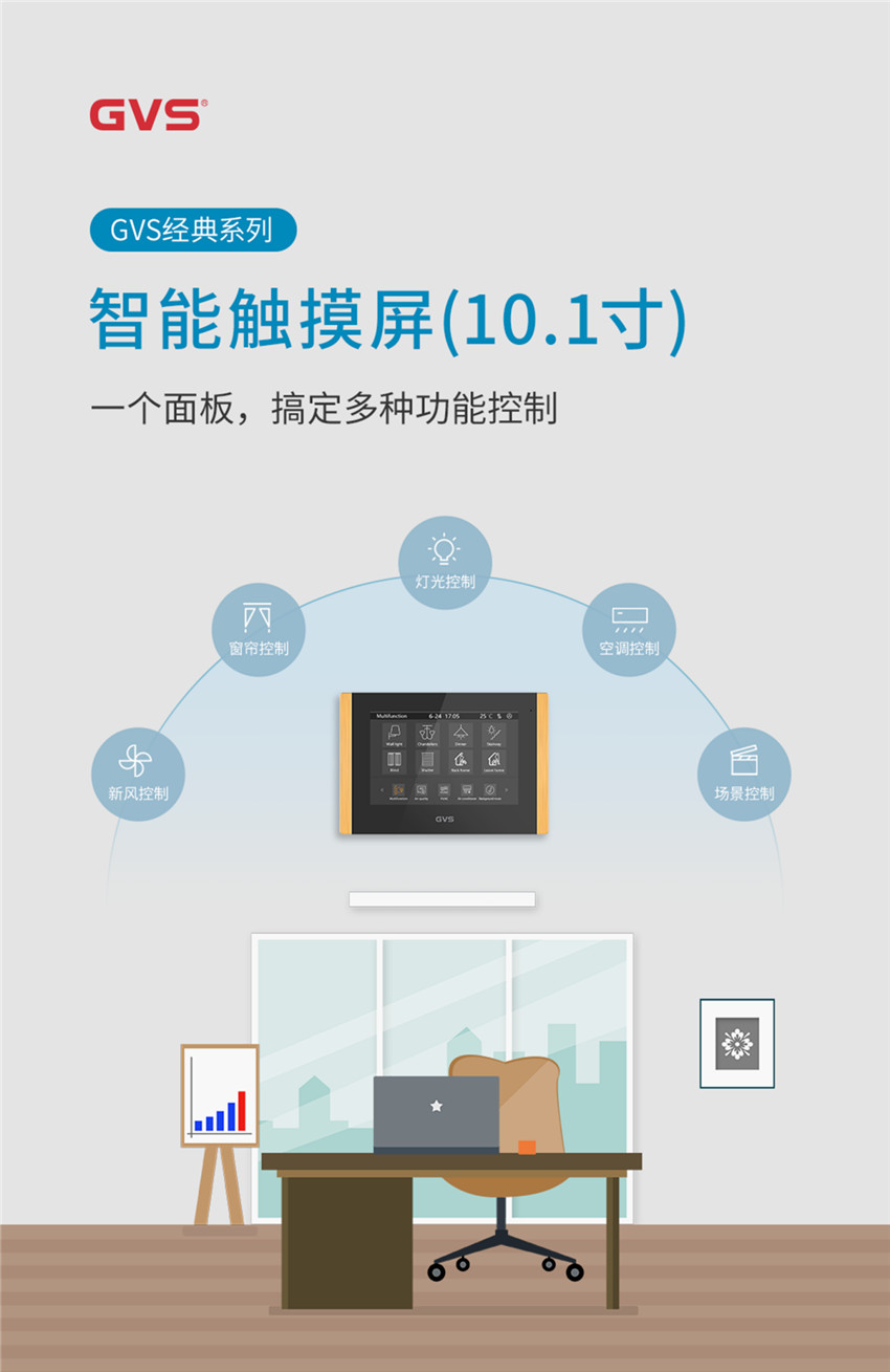 GVS經(jīng)典系列智能觸摸屏(10.1寸) GVS經(jīng)典系列智能觸摸屏(10.1寸)