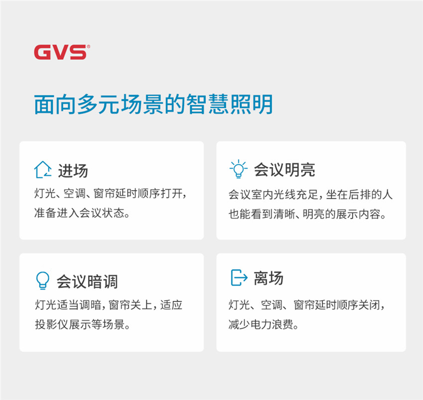 多元場景的智慧照明 多元場景的智慧照明