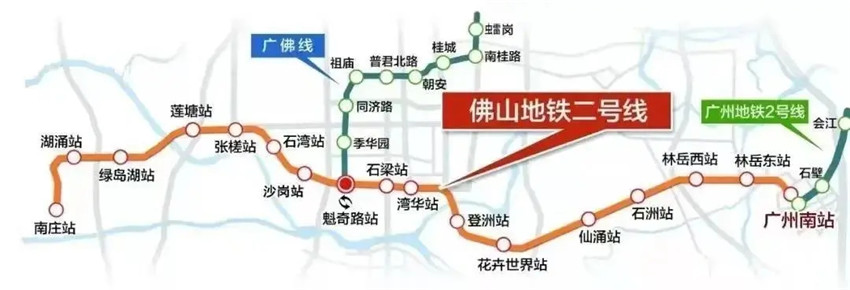 佛山地鐵 佛山地鐵